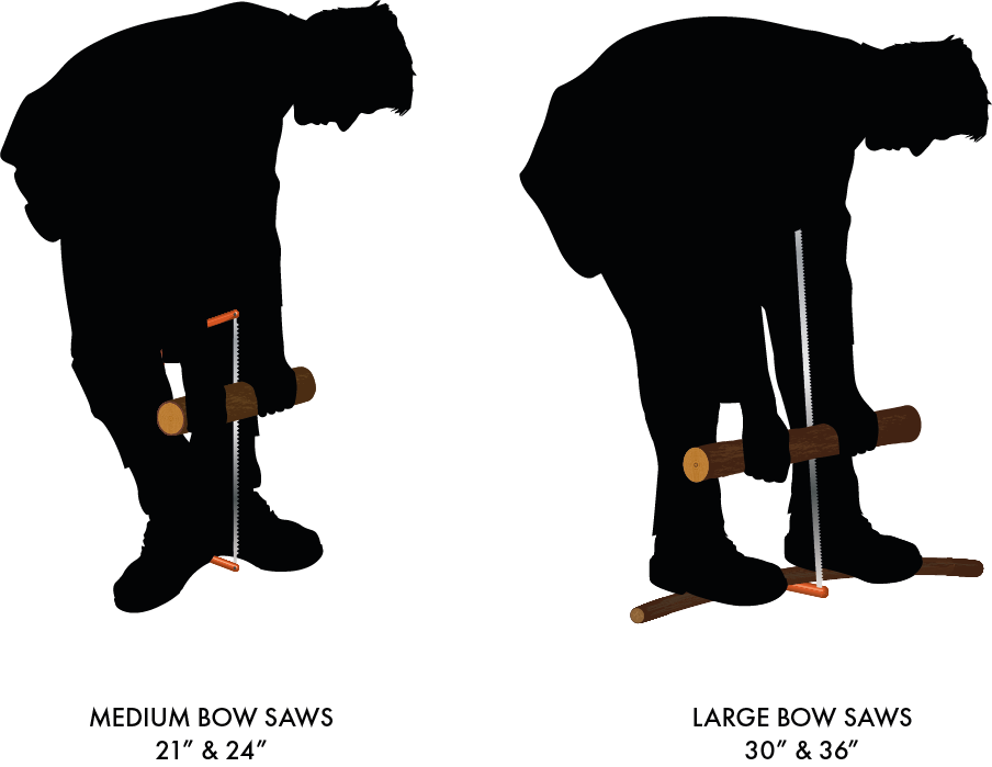 How To Use A Bow Saw